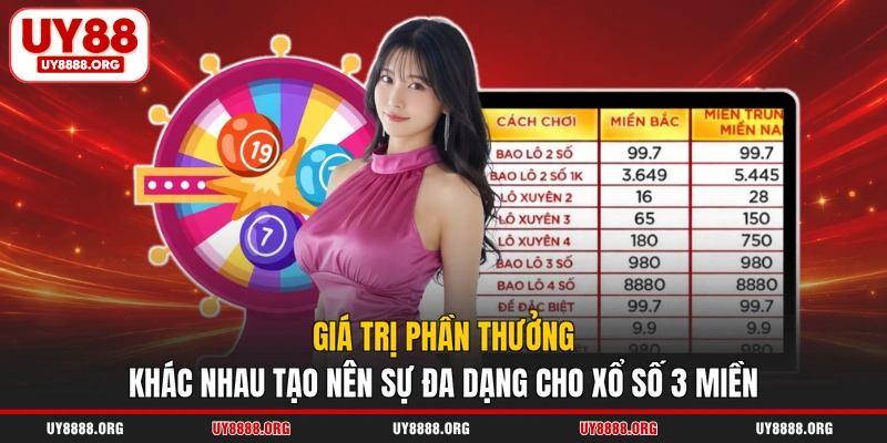 Giá trị phần thưởng khác nhau tạo nên sự đa dạng cho xổ số 3 miền Giá trị phần thưởng khác nhau tạo nên sự đa dạng cho xổ số 3 miền