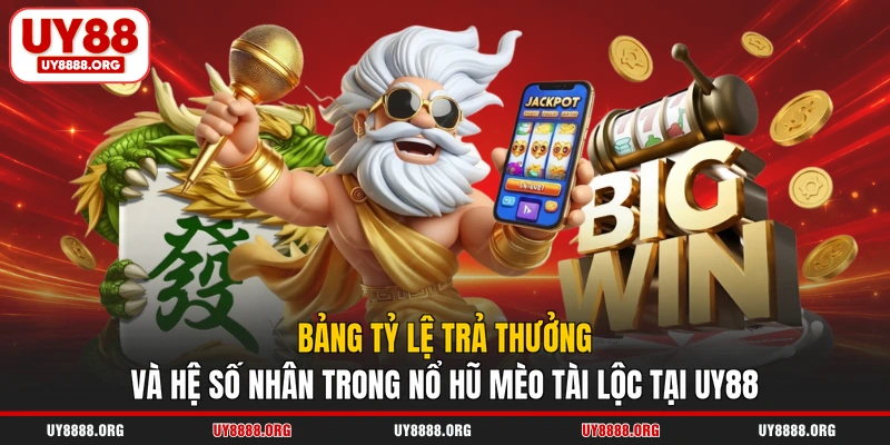 Bảng tỷ lệ trả thưởng và hệ số nhân trong nổ hũ mèo tài lộc tại UY88